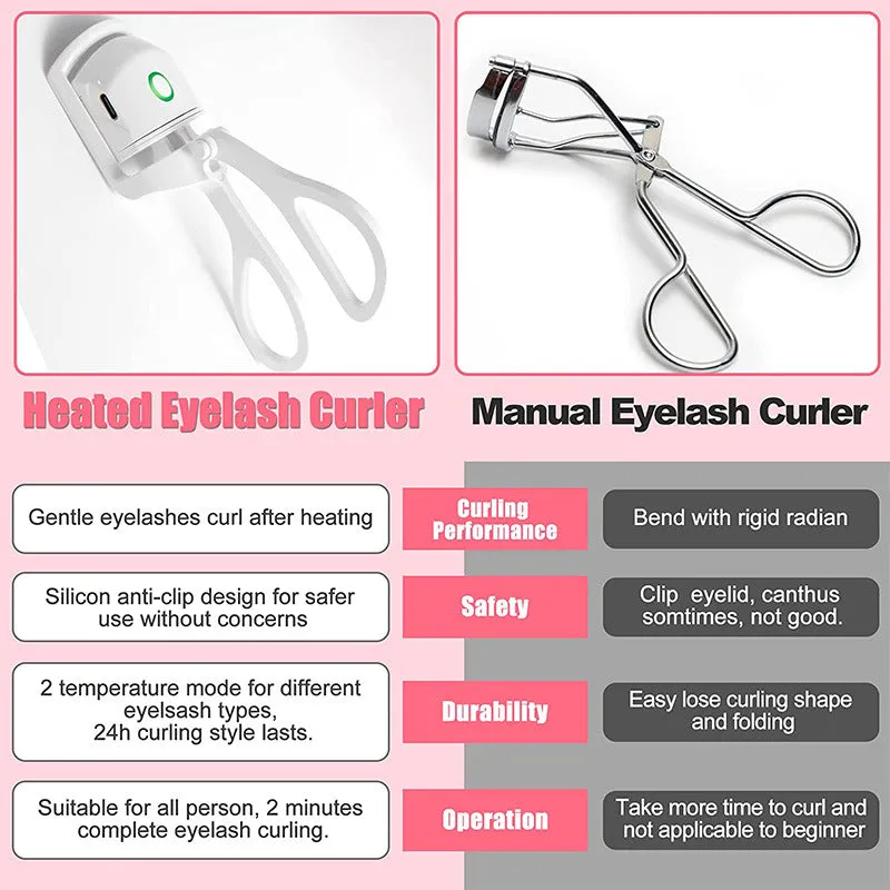 Electric Eyelash Curler with SelfCharging  Perfectly Curled Lashes