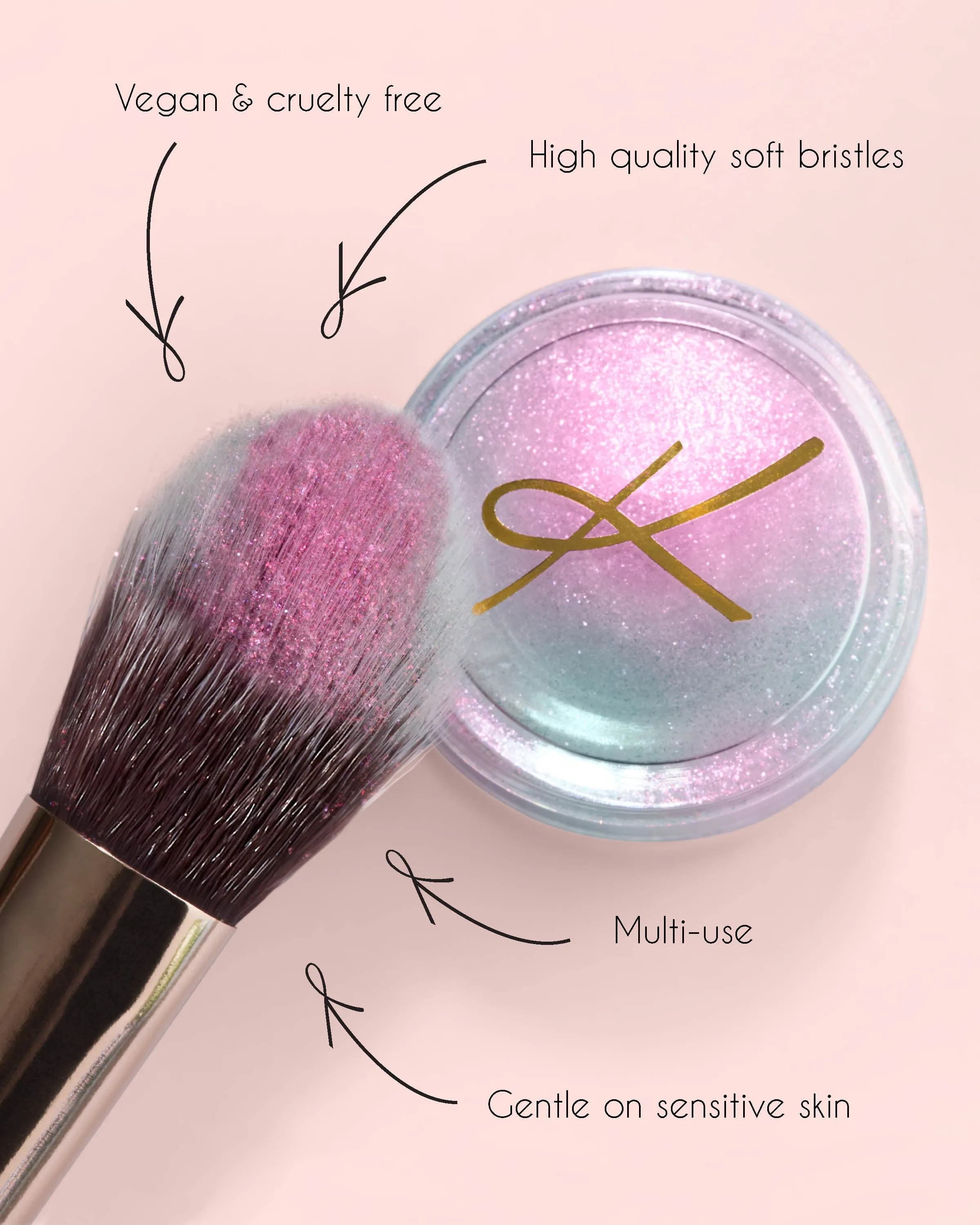 Essential Makeup Brushes